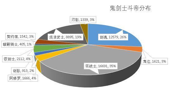 怀旧版地下城私服(地下城怀旧版本) 怀旧版地下城私服(地下城怀旧版本)