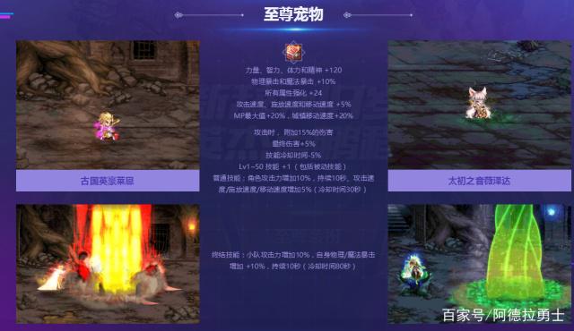怎么判断地下城私服是否长久（dnf怎么看