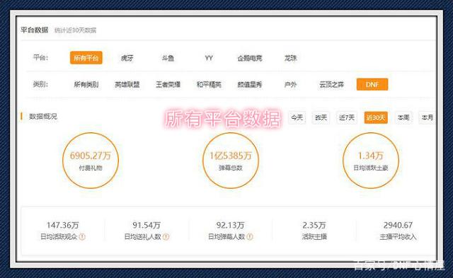 最新dnf公益服发布网发布网久久值得一试吗(dnf公益服发布网哪个好玩) 最新dnf公益服发布网发布网久久值得一试吗(dnf公益服发布网哪个好玩)