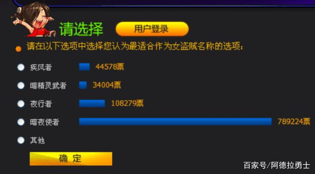 神话DNF公益服发布网怎么玩,神话DNF公益服发布网哪个好 神话DNF公益服发布网怎么玩,神话DNF公益服发布网哪个好