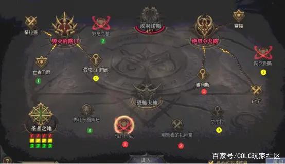 dnf公益服发布网冰雪版本上线时间,冰雪